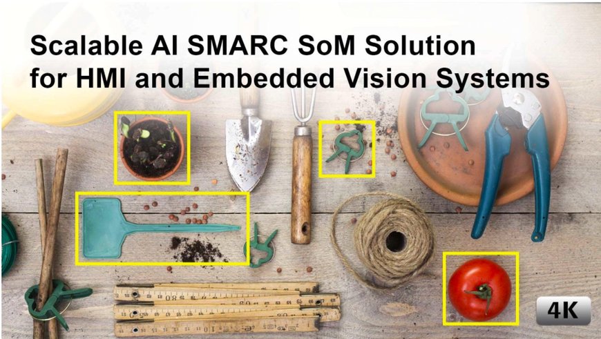 Renesas Introduces Scalable AI SMARC SoM Winning Combination Solution for Accelerating Time to Market of HMI and Embedded Vision Systems